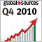 Global Sources
